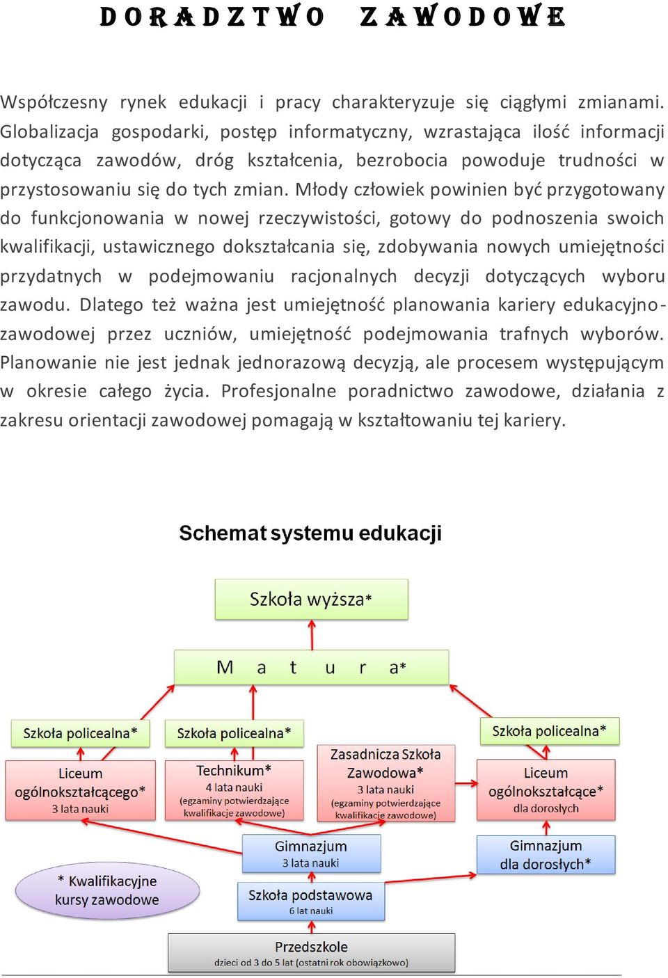 Młody człowiek powinien być przygotowany do funkcjonowania w nowej rzeczywistości, gotowy do podnoszenia swoich kwalifikacji, ustawicznego dokształcania się, zdobywania nowych umiejętności