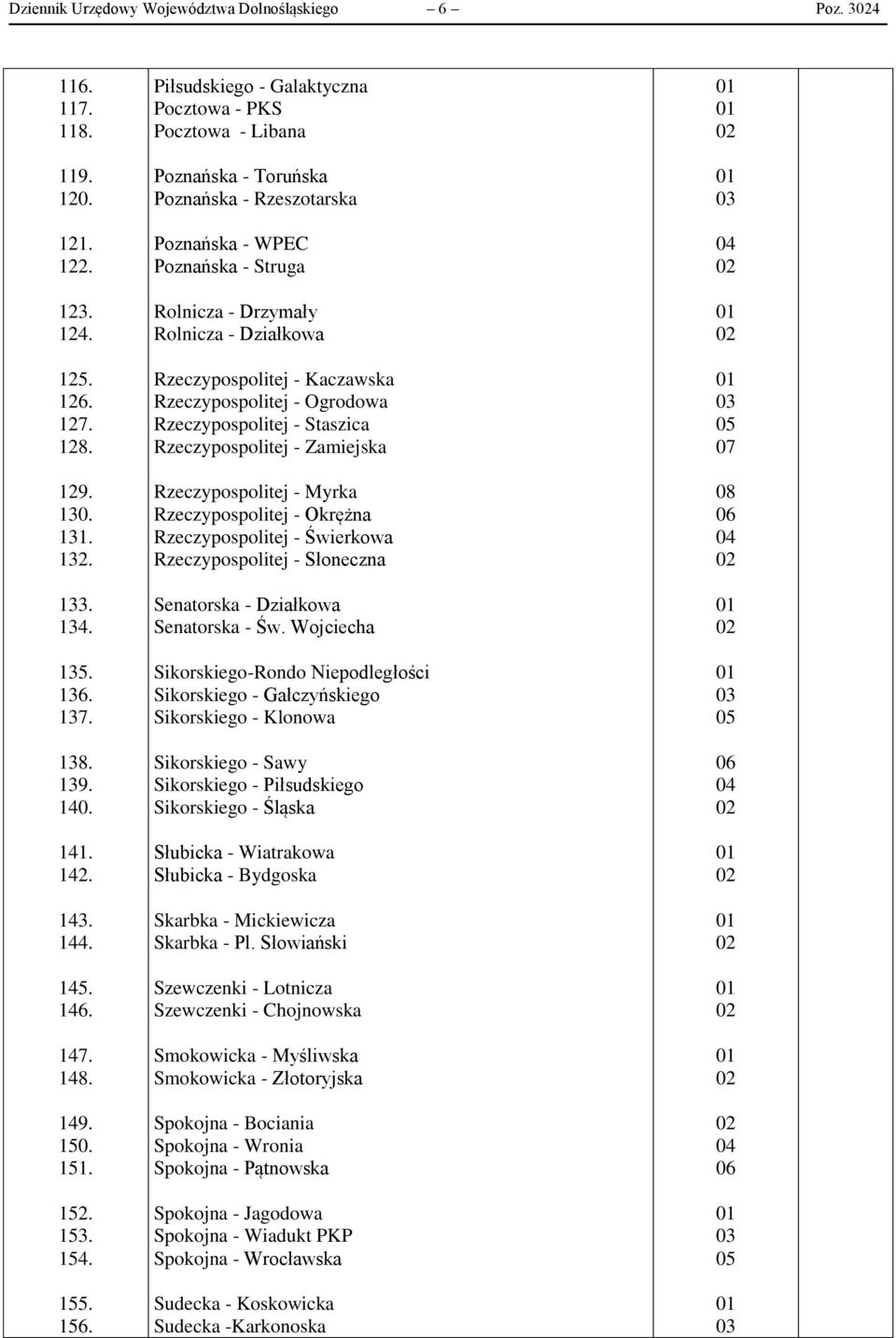 Piłsudskiego - Galaktyczna Pocztowa - PKS Pocztowa - Libana Poznańska - Toruńska Poznańska - Rzeszotarska Poznańska - WPEC Poznańska - Struga Rolnicza - Drzymały Rolnicza - Działkowa Rzeczypospolitej