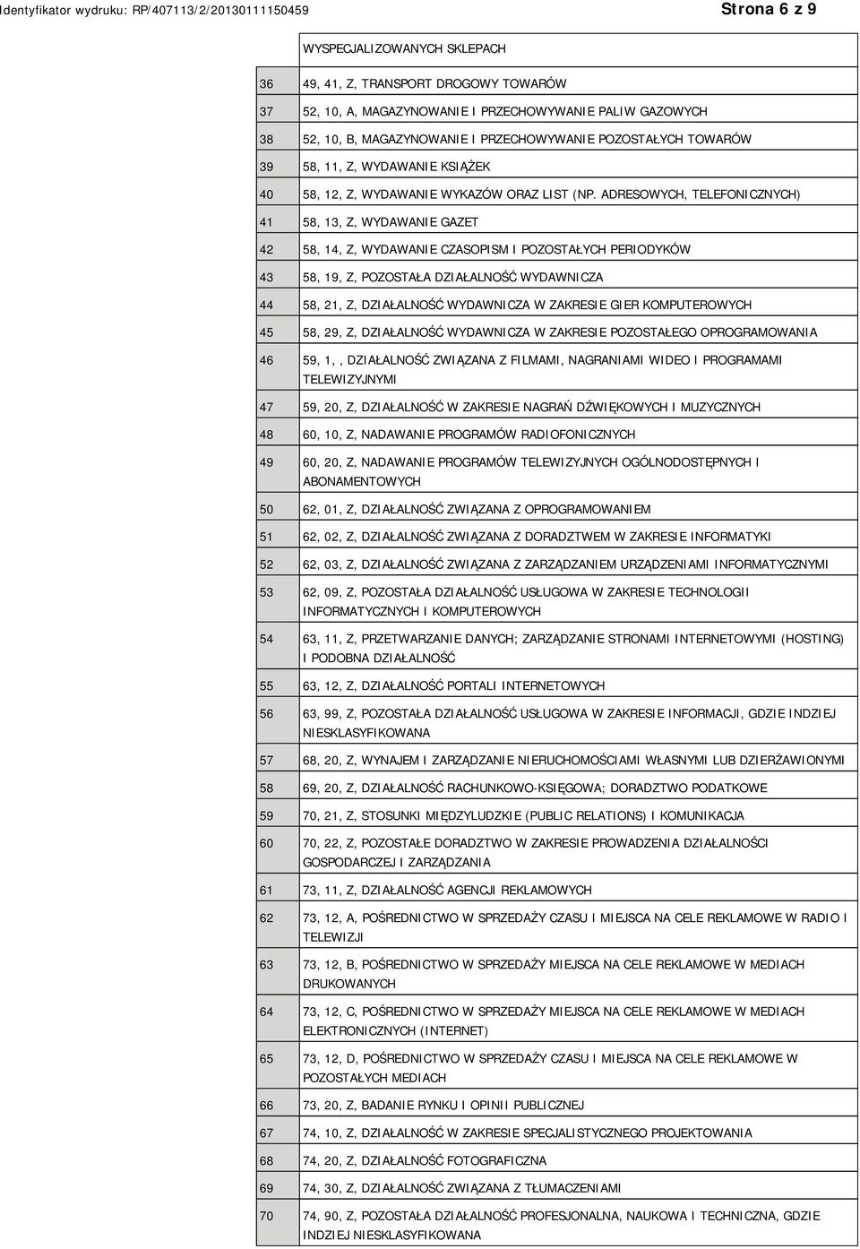 ADRESOWYCH, TELEFONICZNYCH) 41 58, 13, Z, WYDAWA GAZET 42 58, 14, Z, WYDAWA CZASOPISM I POZOSTAŁYCH PERIODYKÓW 43 58, 19, Z, POZOSTAŁA DZIAŁALNOŚĆ WYDAWNICZA 44 58, 21, Z, DZIAŁALNOŚĆ WYDAWNICZA W