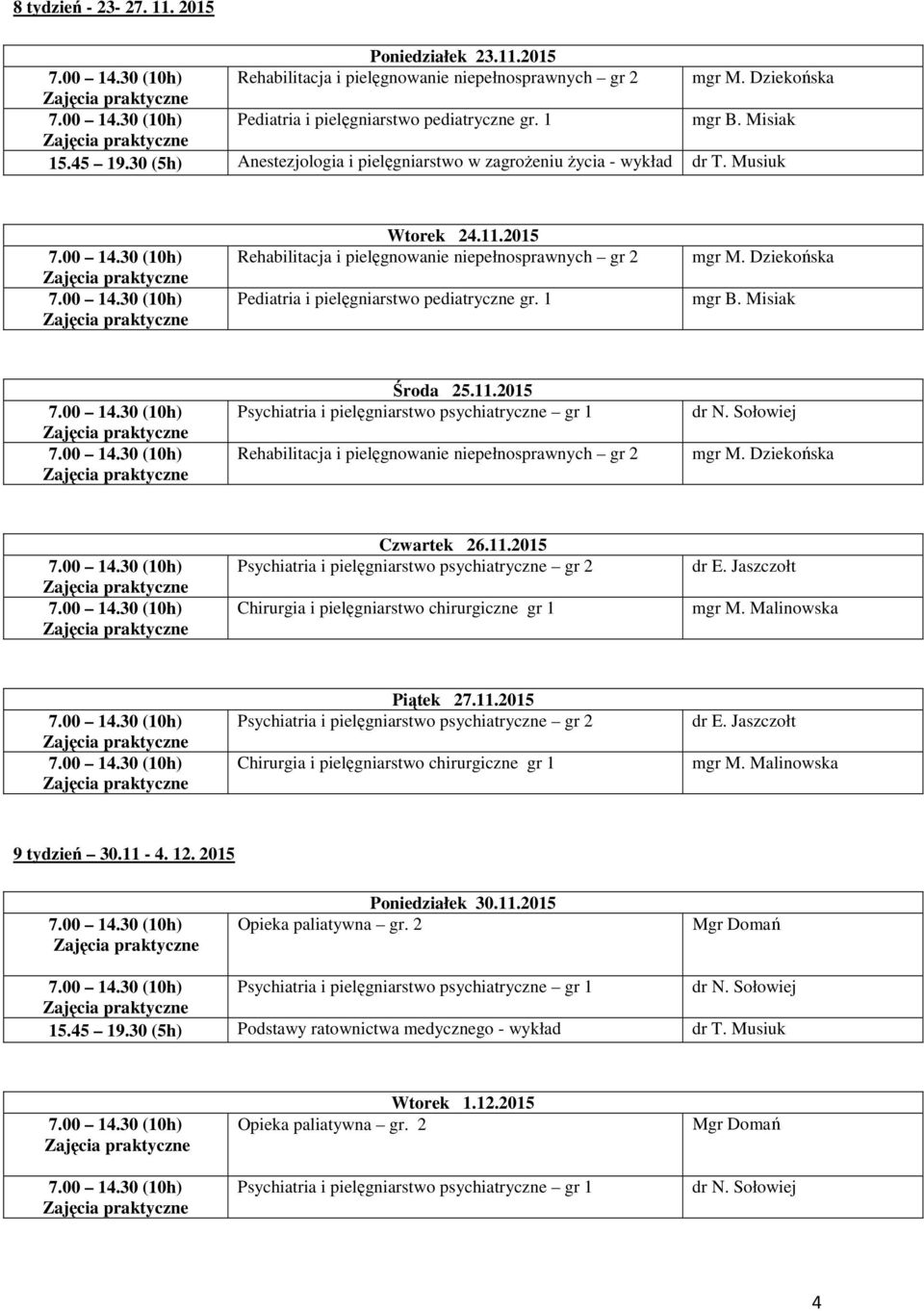 Dziekońska Środa 25.11.2015 mgr M. Dziekońska Czwartek 26.11.2015 Chirurgia i pielęgniarstwo chirurgiczne gr 1 mgr M. Malinowska Piątek 27.11.2015 Chirurgia i pielęgniarstwo chirurgiczne gr 1 mgr M. Malinowska 9 tydzień 30.