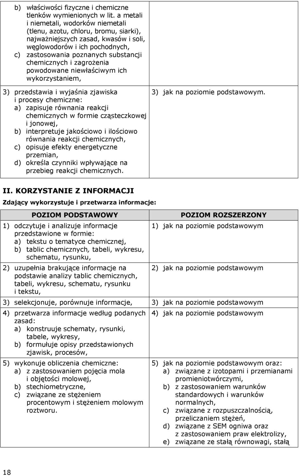 zagrożenia powodowane niewłaściwym ich wykorzystaniem, 3) przedstawia i wyjaśnia zjawiska i procesy chemiczne: a) zapisuje równania reakcji chemicznych w formie cząsteczkowej i jonowej, b)