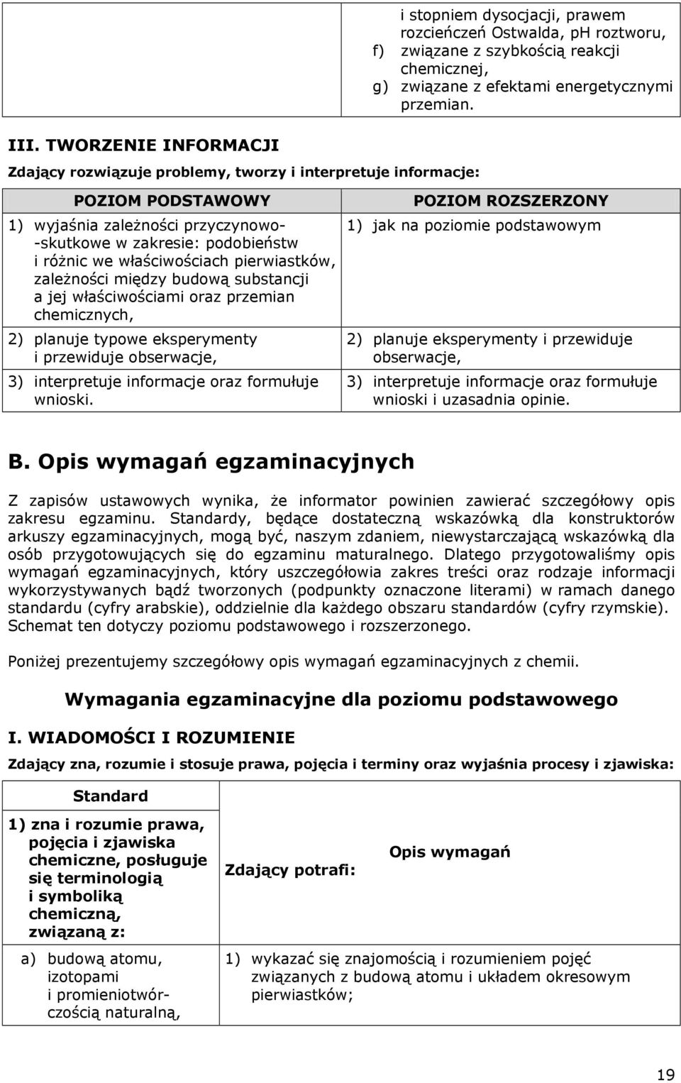 pierwiastków, zależności między budową substancji a jej właściwościami oraz przemian chemicznych, 2) planuje typowe eksperymenty i przewiduje obserwacje, 3) interpretuje informacje oraz formułuje