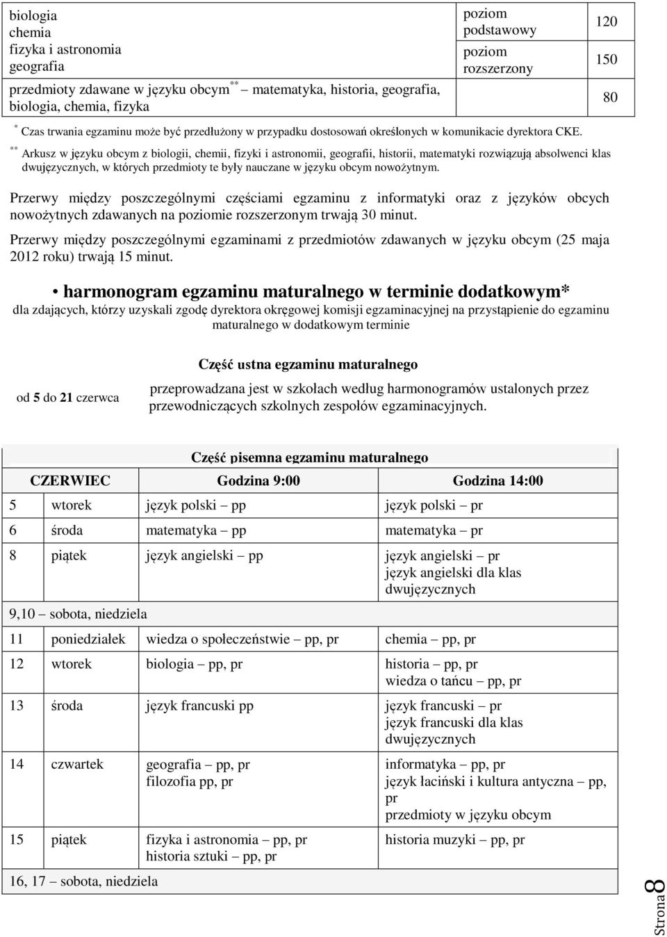 ** Arkusz w języku obcym z biologii, chemii, fizyki i astronomii, geografii, historii, matematyki rozwiązują absolwenci klas dwujęzycznych, w których przedmioty te były nauczane w języku obcym