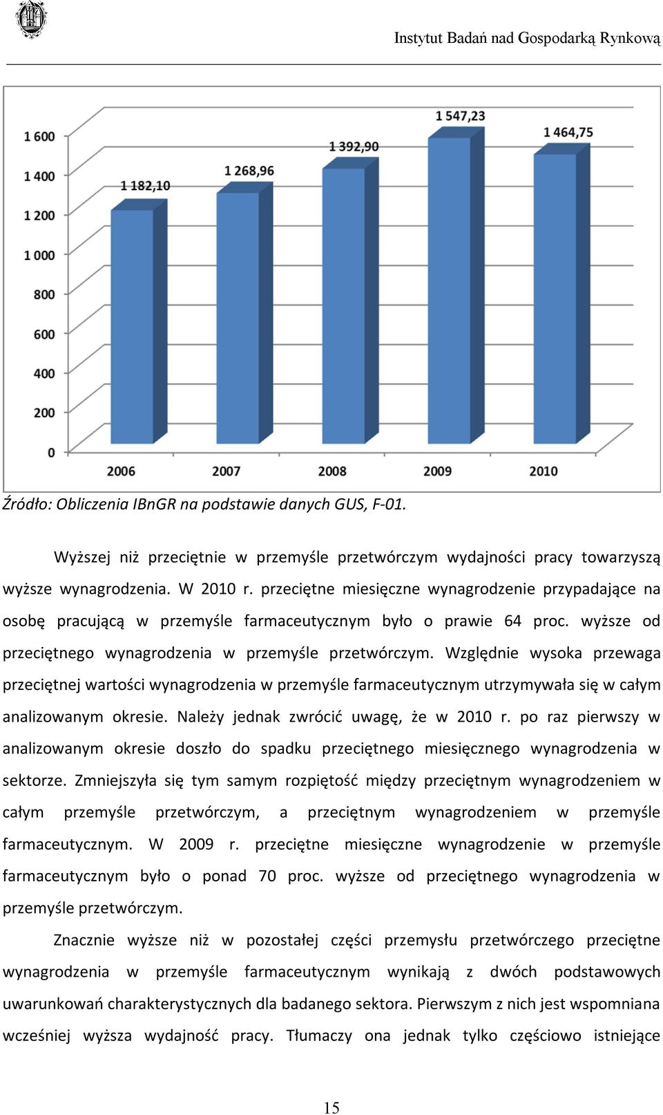 Względnie wysoka przewaga przeciętnej wartości wynagrodzenia w przemyśle farmaceutycznym utrzymywała się w całym analizowanym okresie. Należy jednak zwrócić uwagę, że w 2010 r.