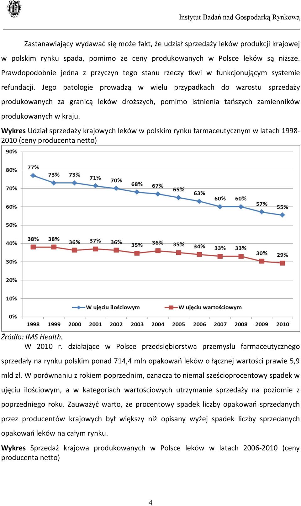 Jego patologie prowadzą w wielu przypadkach do wzrostu sprzedaży produkowanych za granicą leków droższych, pomimo istnienia tańszych zamienników produkowanych w kraju.