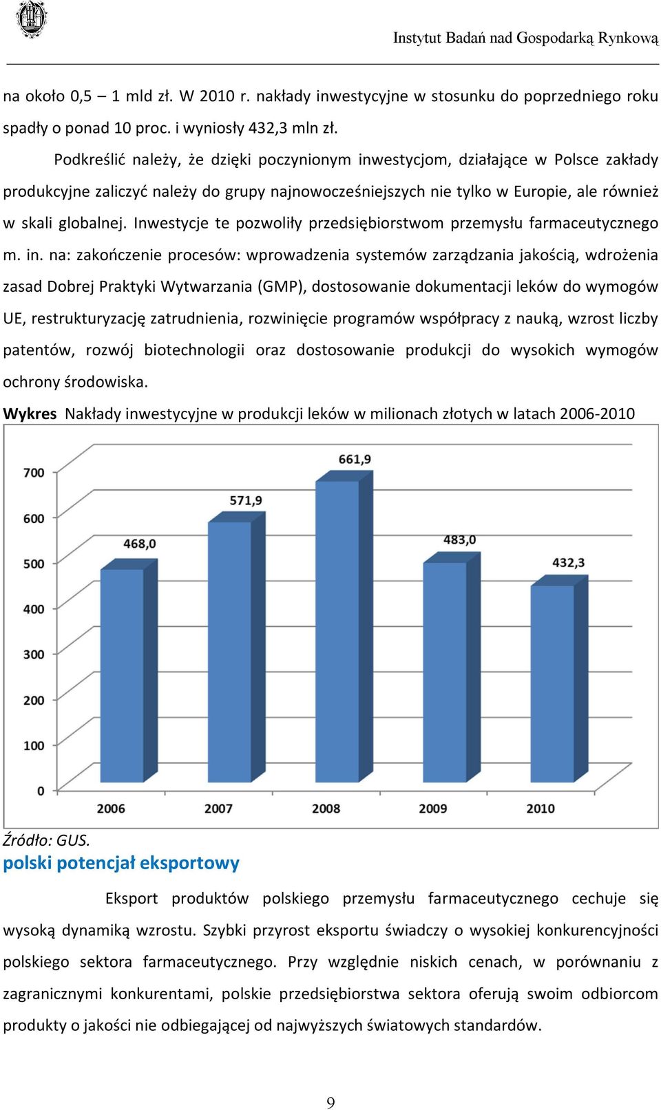 Inwestycje te pozwoliły przedsiębiorstwom przemysłu farmaceutycznego m. in.