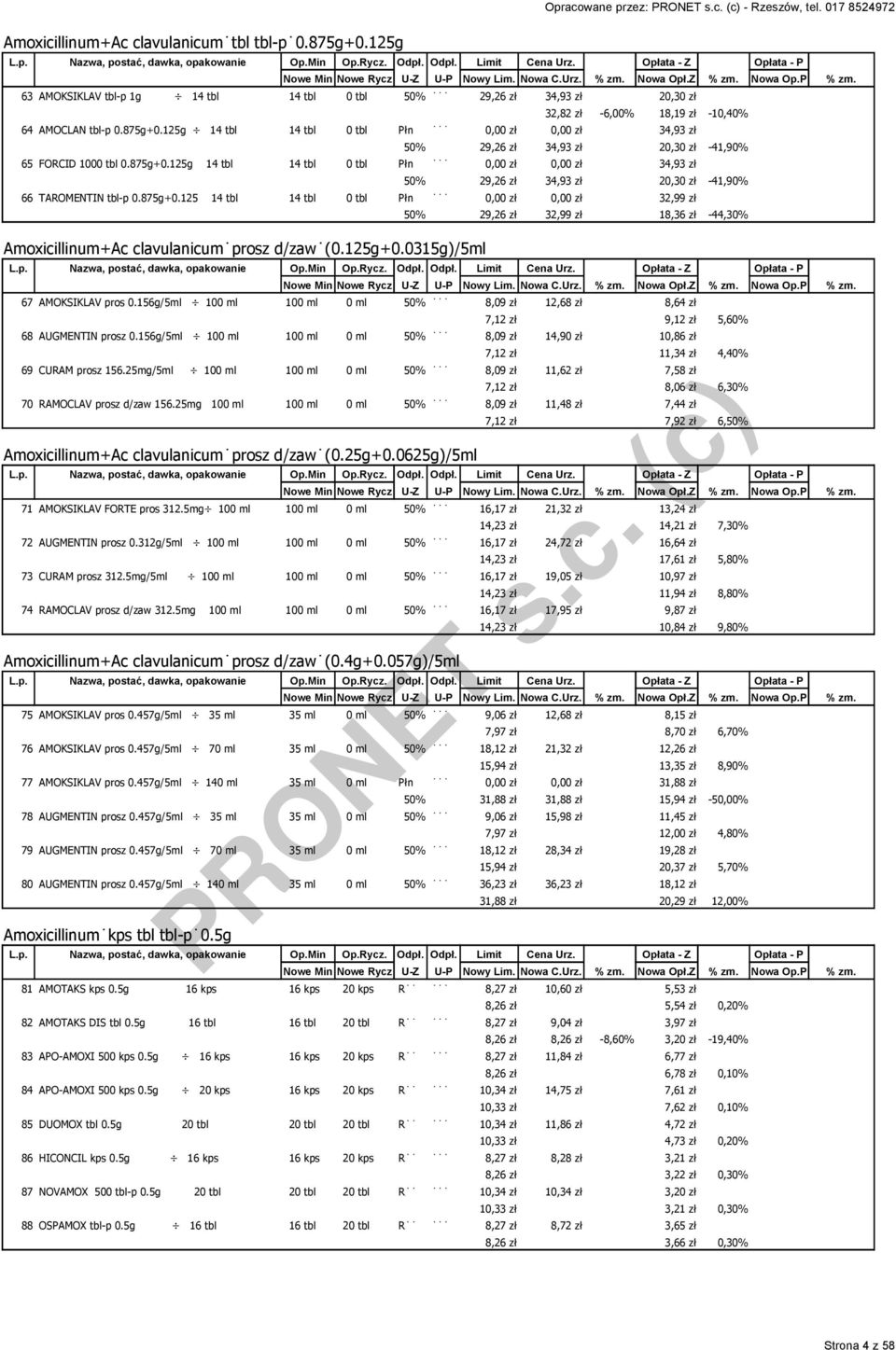 125g 14 tbl 14 tbl 0 tbl Płn 0,00 zł 0,00 zł 34,93 zł 50% 29,26 zł 34,93 zł 20,30 zł -41,90% 65 FORCID 1000 tbl 0.875g+0.