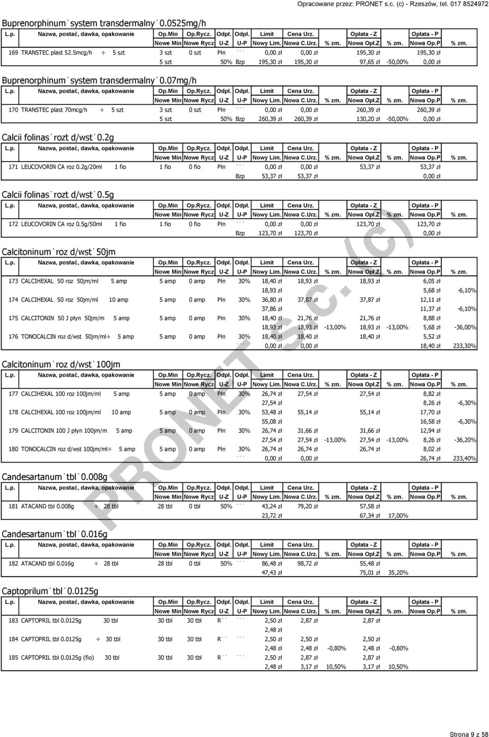 07mg/h 170 TRANSTEC plast 70mcg/h 5 szt 3 szt 0 szt Płn 0,00 zł 0,00 zł 260,39 zł 260,39 zł 5 szt 50% Bzp 260,39 zł 260,39 zł 130,20 zł -50,00% 0,00 zł Calcii folinas rozt d/wst 0.