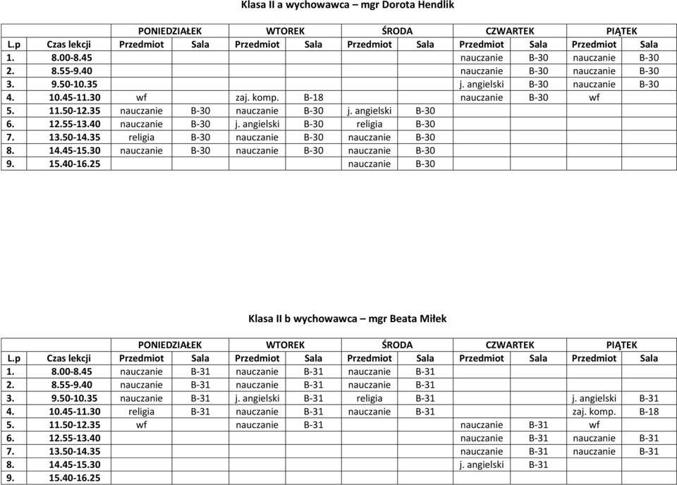 35 religia B-30 nauczanie B-30 nauczanie B-30 8. 14.45-15.30 nauczanie B-30 nauczanie B-30 nauczanie B-30 nauczanie B-30 Klasa II b wychowawca mgr Beata Miłek 1. 8.00-8.