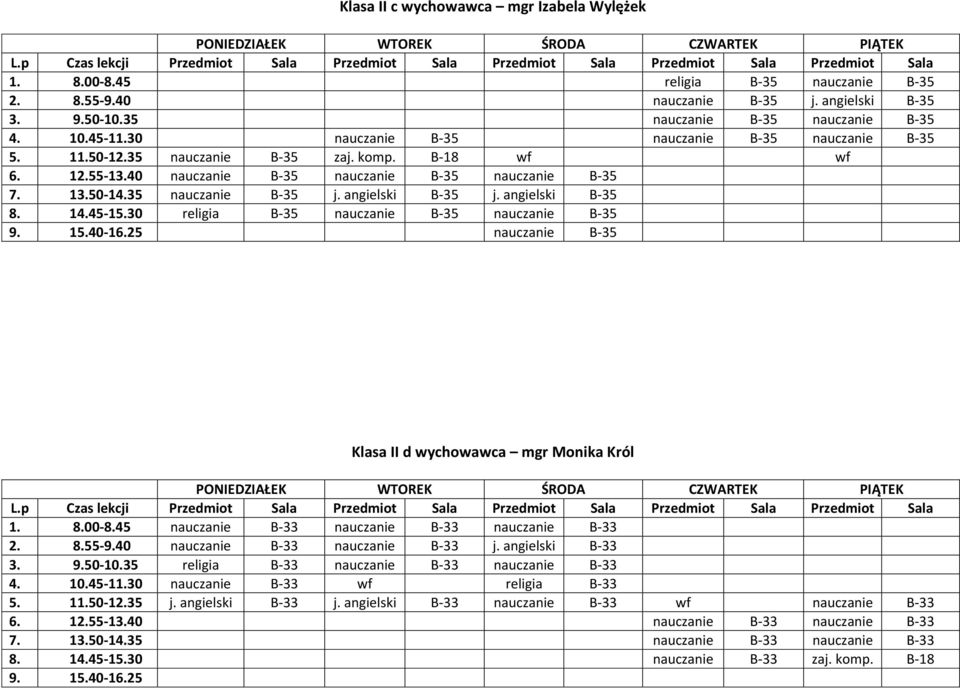 angielski B-35 j. angielski B-35 8. 14.45-15.30 religia B-35 nauczanie B-35 nauczanie B-35 nauczanie B-35 Klasa II d wychowawca mgr Monika Król 1. 8.00-8.