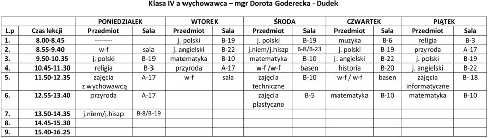 10.45-11.30 religia B-3 przyroda A-17 w-f /w-f basen historia B-20 j. angielski B-22 5. 11.50-12.