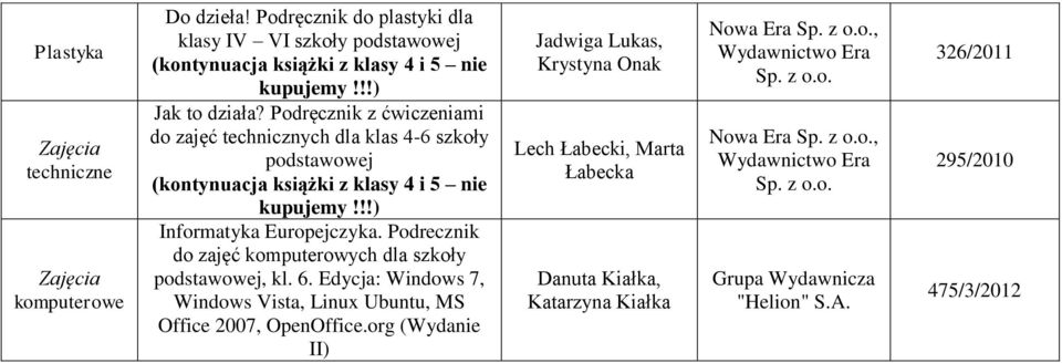 Podrecznik do zajęć komputerowych dla szkoły podstawowej, kl. 6. Edycja: Windows 7, Windows Vista, Linux Ubuntu, MS Office 2007, OpenOffice.