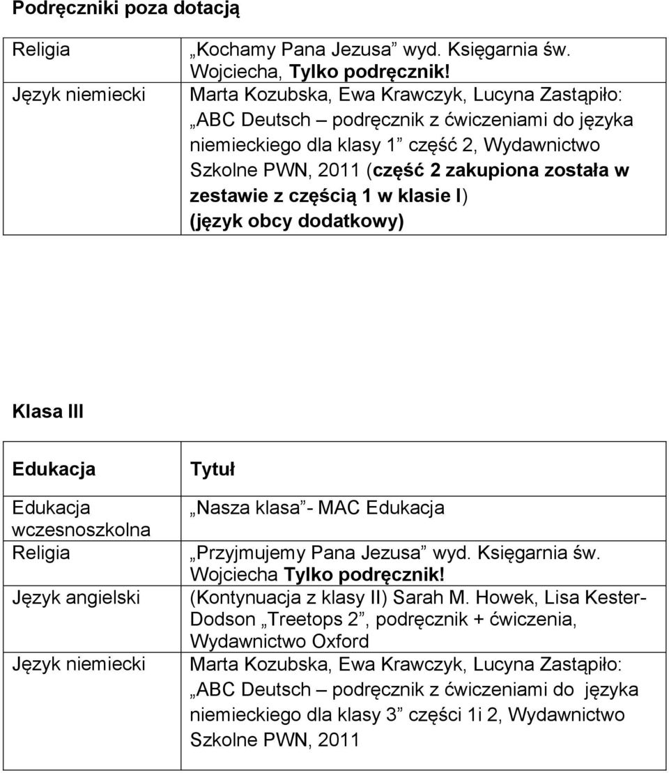 została w zestawie z częścią 1 w klasie I) (język obcy dodatkowy) Klasa III Nasza klasa - MAC Przyjmujemy Pana Jezusa wyd. Księgarnia św. Wojciecha Tylko podręcznik!