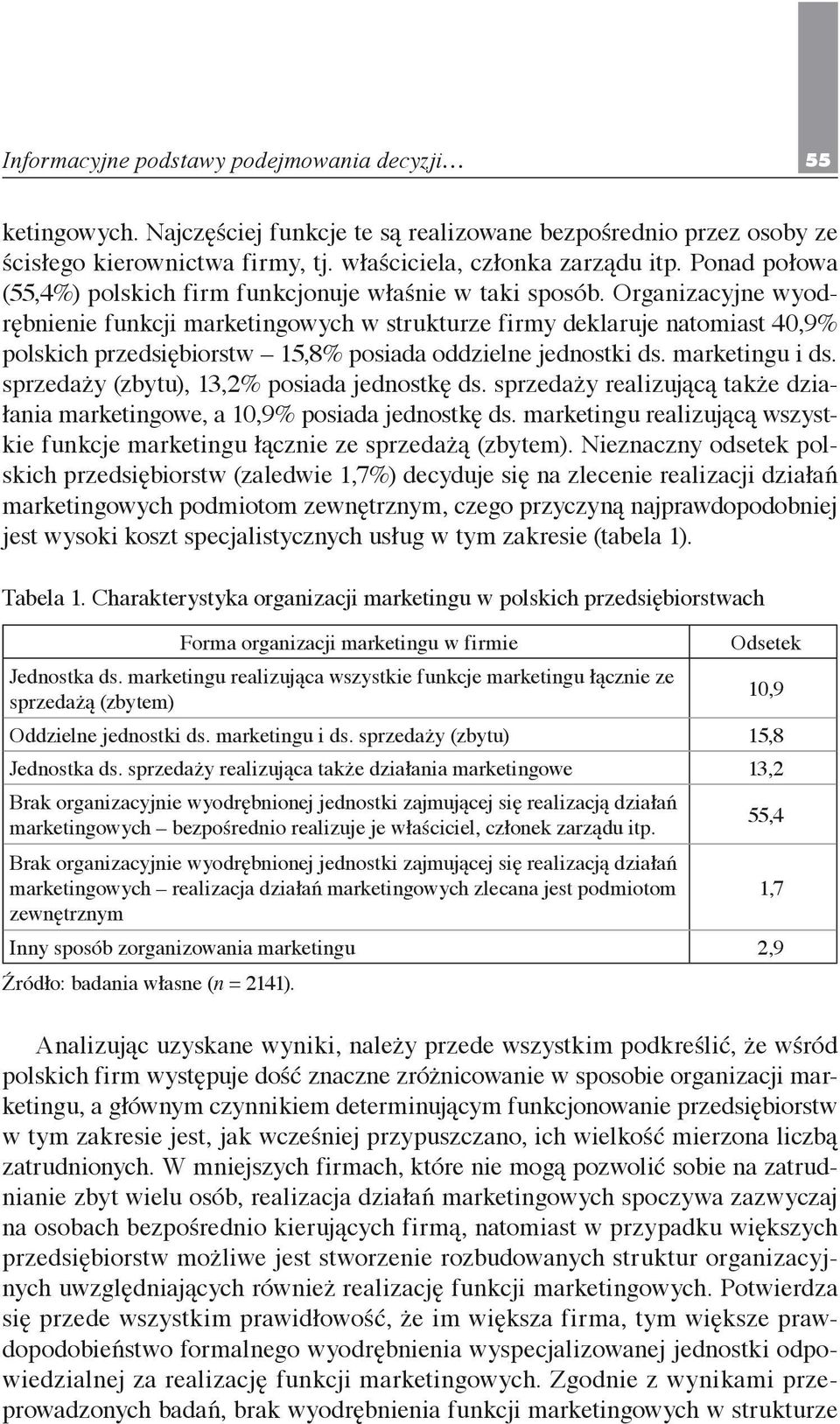 Organizacyjne wyodrębnienie funkcji marketingowych w strukturze firmy deklaruje natomiast 40,9% polskich przedsiębiorstw 15,8% posiada oddzielne jednostki ds. marketingu i ds.