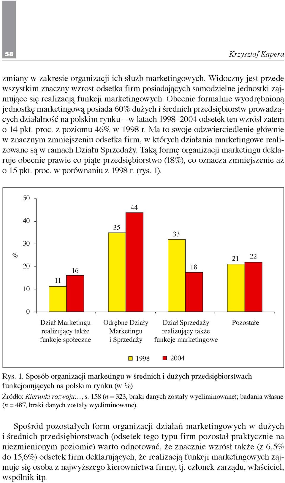 Obecnie formalnie wyodrębnioną jednostkę marketingową posiada 60% dużych i średnich przedsiębiorstw prowadzących działalność na polskim rynku w latach 1998 2004 odsetek ten wzrósł zatem o 14 pkt.