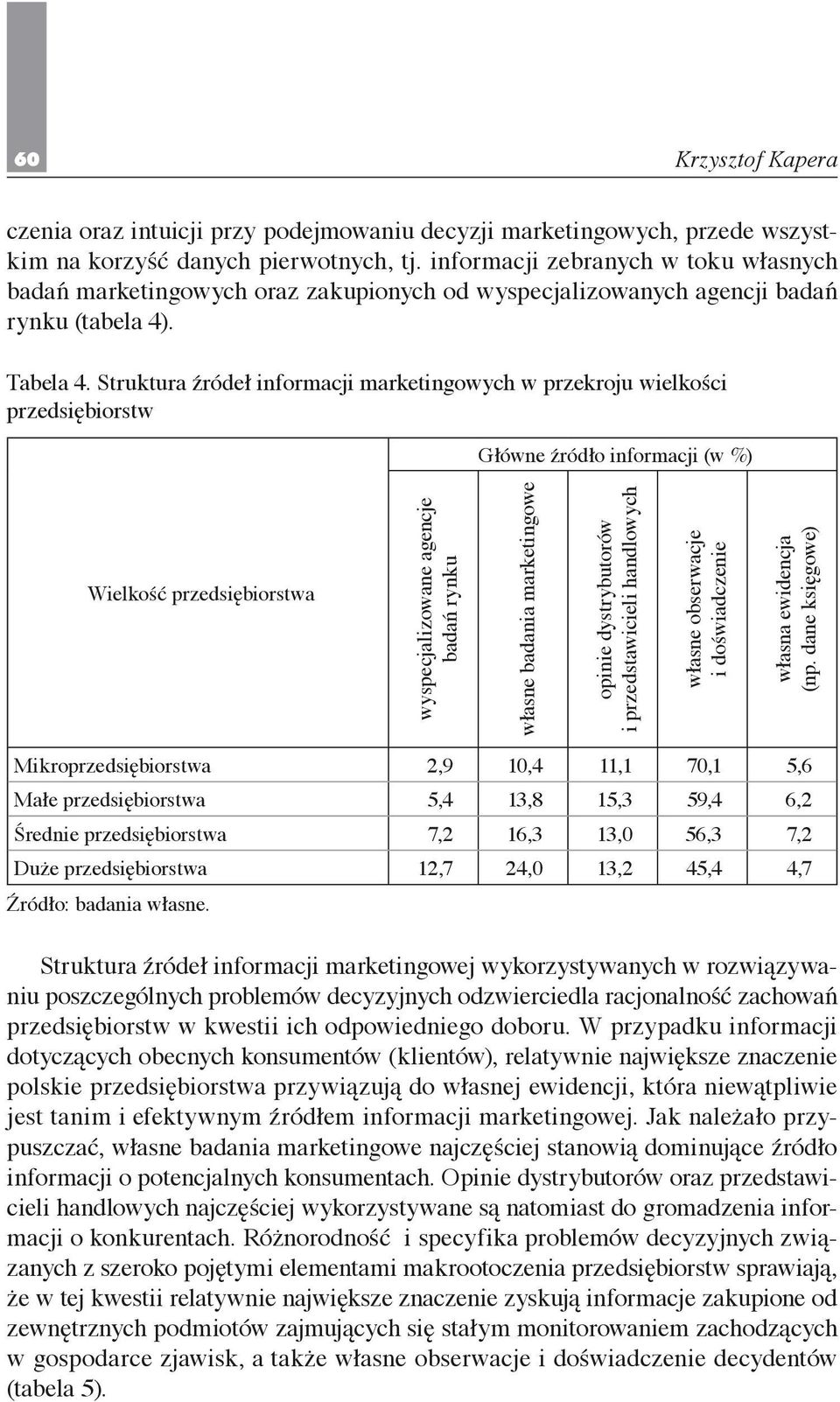 Struktura źródeł informacji marketingowych w przekroju wielkości przedsiębiorstw Główne źródło informacji (w %) Wielkość przedsiębiorstwa wyspecjalizowane agencje badań rynku własne badania