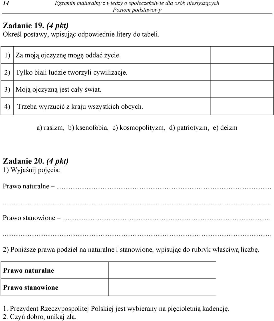 a) rasizm, b) ksenofobia, c) kosmopolityzm, d) patriotyzm, e) deizm Zadanie 20. (4 pkt) 1) Wyjaśnij pojęcia: Prawo naturalne... Prawo stanowione.