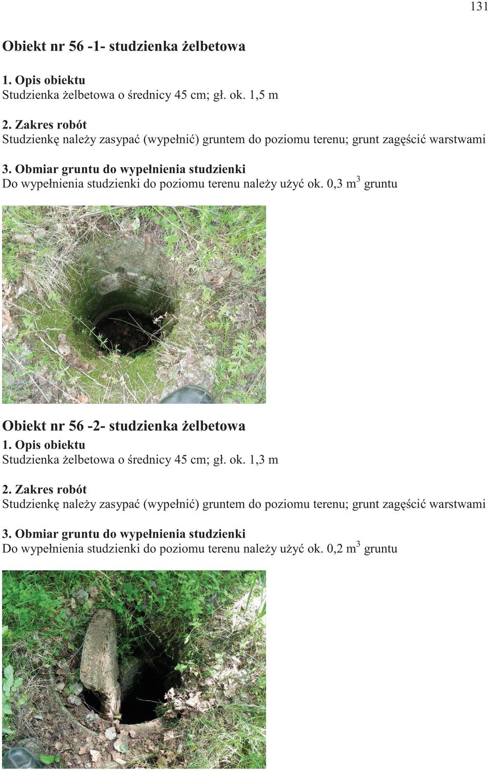 1,5 m Do wypełnienia studzienki do poziomu terenu nale y u y