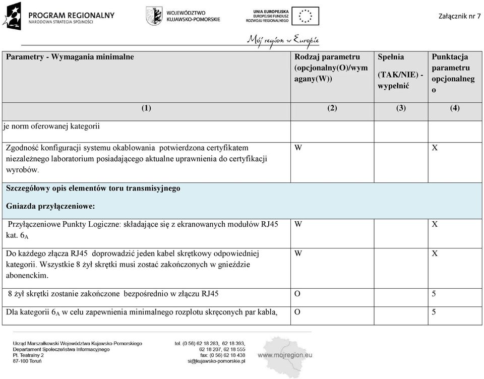 Szczegółwy pis elementów tru transmisyjneg Gniazda przyłączeniwe: Przyłączeniwe Punkty Lgiczne: składające się z ekranwanych mdułów RJ45 kat.