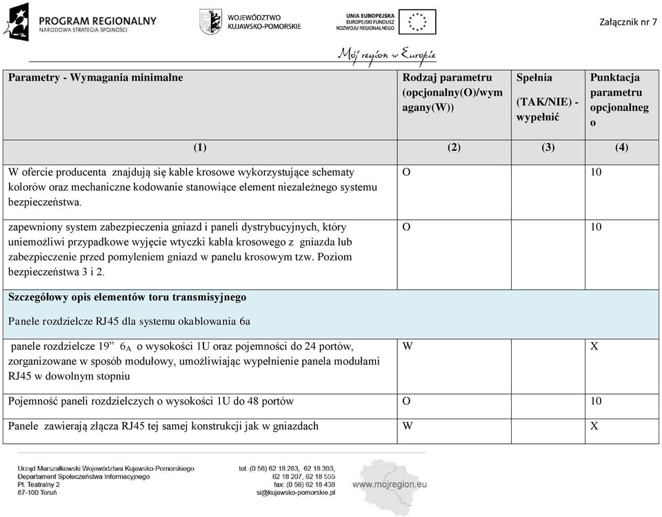 zapewniny system zabezpieczenia gniazd i paneli dystrybucyjnych, który uniemżliwi przypadkwe wyjęcie wtyczki kabla krsweg z gniazda lub zabezpieczenie przed pmyleniem gniazd w panelu krswym tzw.