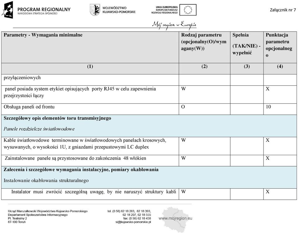 światłwdwych panelach krswych, wysuwanych, wyskści 1U, z gniazdami przepustwymi LC duplex Zainstalwane panele są przystswane d zakńczenia 48 włókien