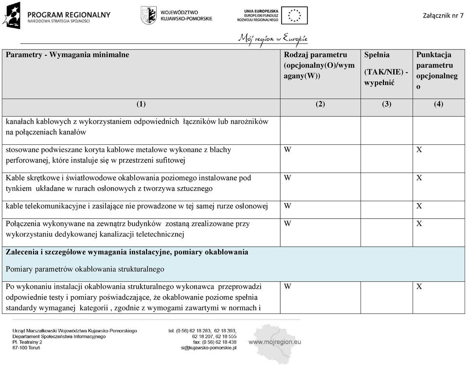 telekmunikacyjne i zasilające nie prwadzne w tej samej rurze słnwej Płączenia wyknywane na zewnątrz budynków zstaną zrealizwane przy wykrzystaniu dedykwanej kanalizacji teletechnicznej Zalecenia i