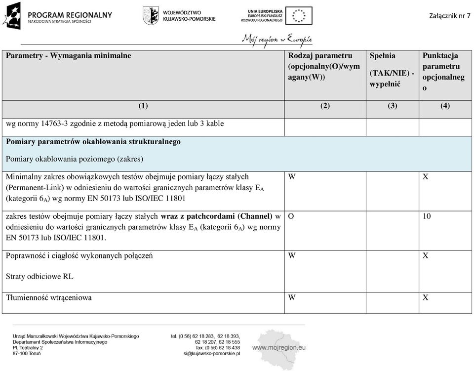 parametrów klasy E A (kategrii 6 A ) wg nrmy EN 50173 lub ISO/IEC 11801 zakres testów bejmuje pmiary łączy stałych wraz z patchcrdami (Channel) w dniesieniu d