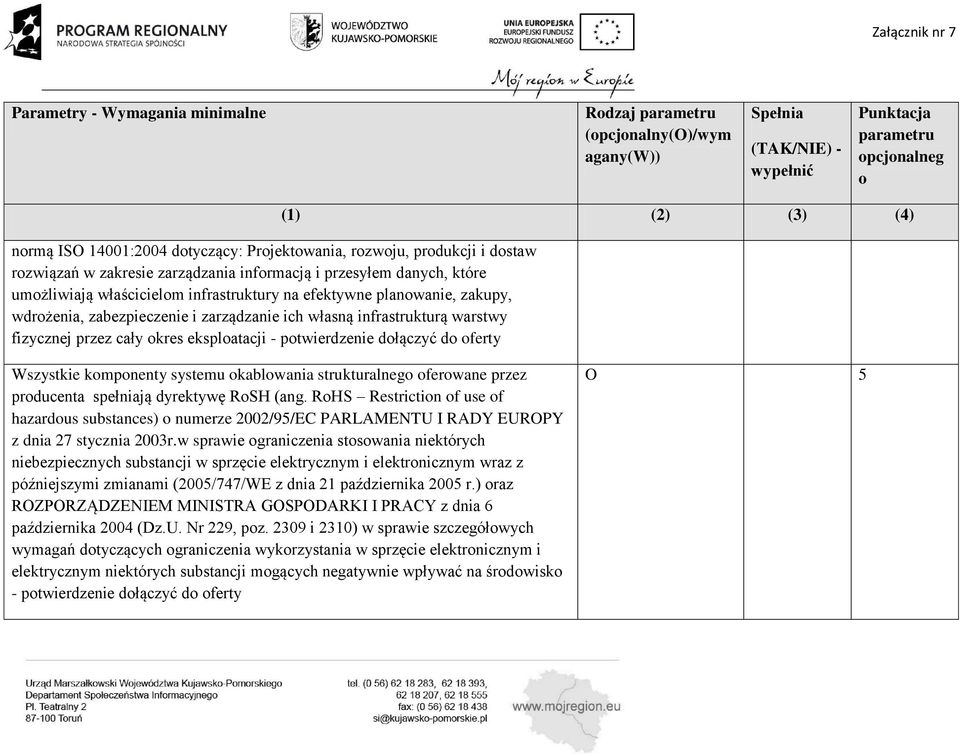 ptwierdzenie dłączyć d ferty szystkie kmpnenty systemu kablwania strukturalneg ferwane przez prducenta spełniają dyrektywę RSH (ang.