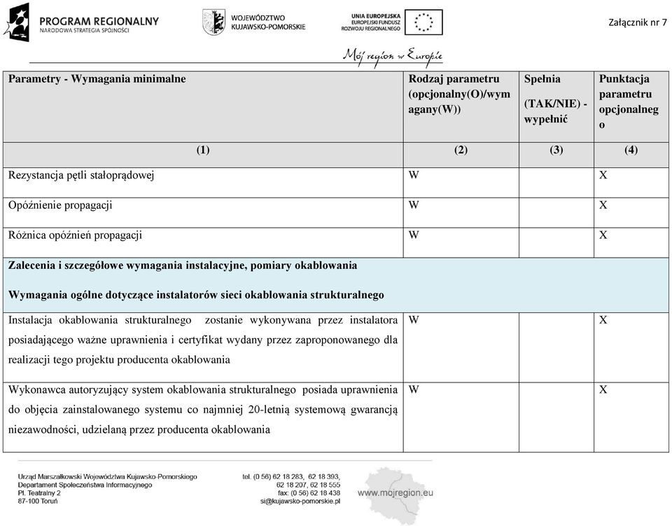 wyknywana przez instalatra psiadająceg ważne uprawnienia i certyfikat wydany przez zaprpnwaneg dla realizacji teg prjektu prducenta kablwania yknawca autryzujący