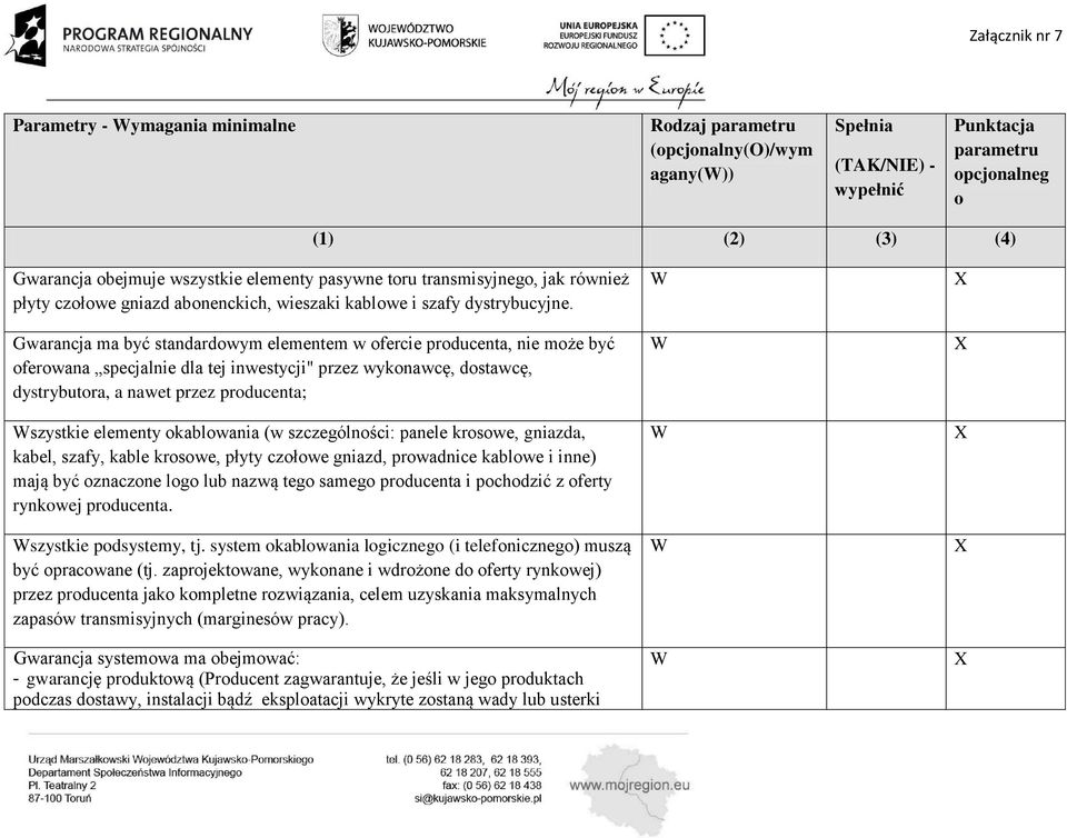 Gwarancja ma być standardwym elementem w fercie prducenta, nie mże być ferwana specjalnie dla tej inwestycji" przez wyknawcę, dstawcę, dystrybutra, a nawet przez prducenta; szystkie elementy