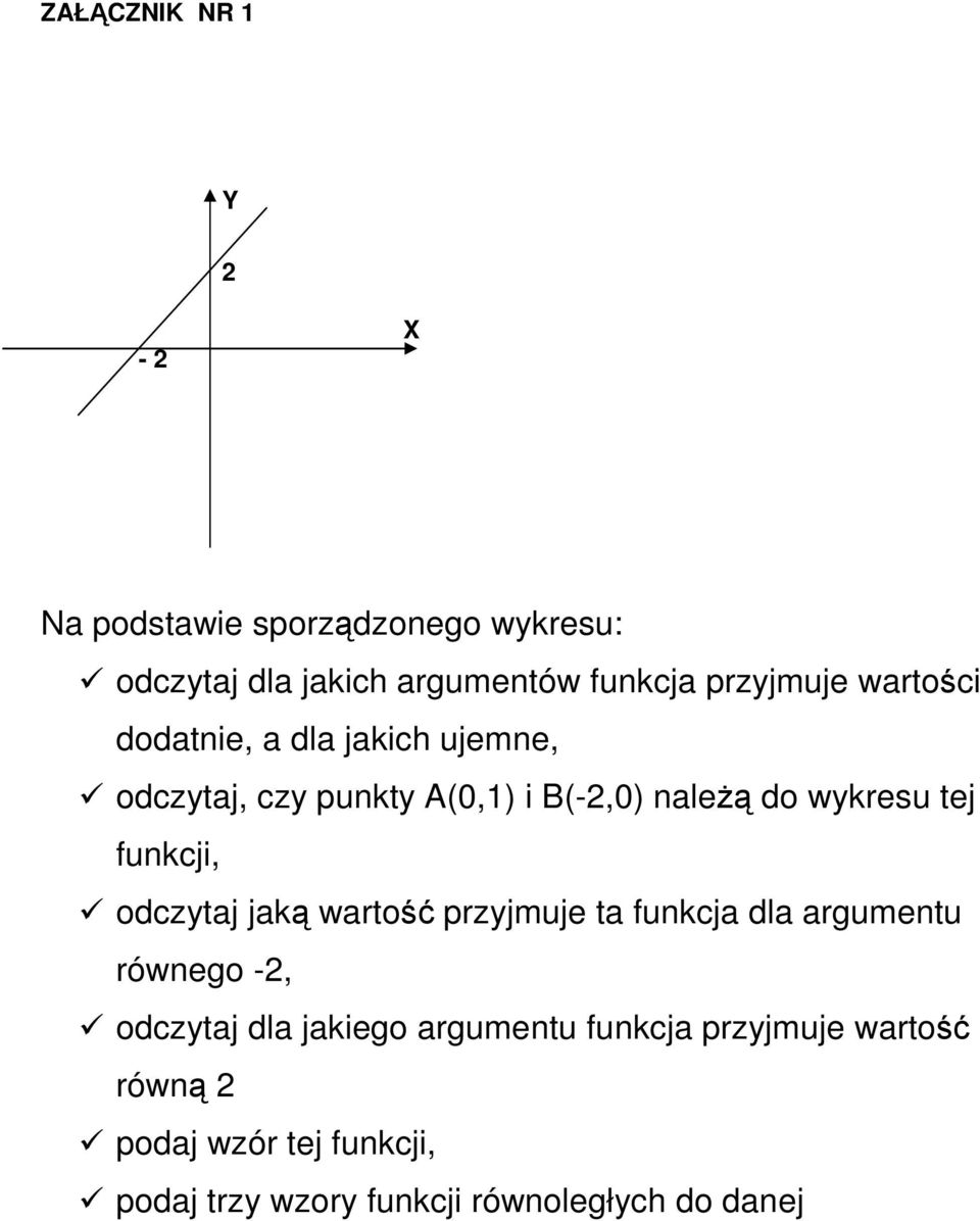 wykresu tej funkcji, odczytaj jaką wartość przyjmuje ta funkcja dla argumentu równego -2, odczytaj dla