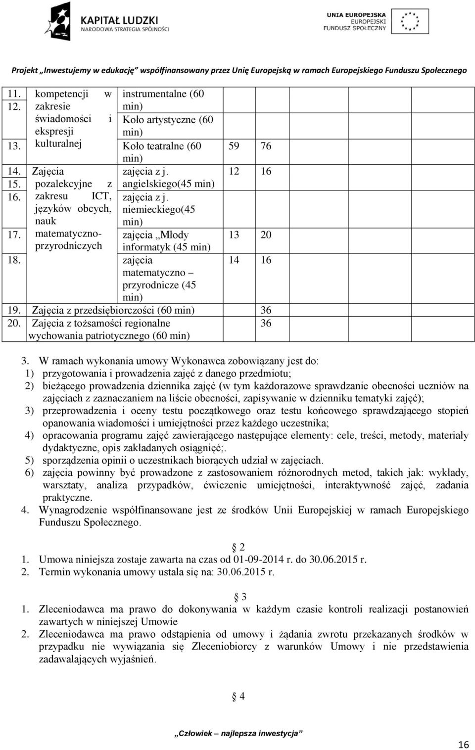 zajęcia 14 16 matematyczno przyrodnicze (45 min) 19. Zajęcia z przedsiębiorczości (60 min) 36 20. Zajęcia z tożsamości regionalne wychowania patriotycznego (60 min) 36 3.