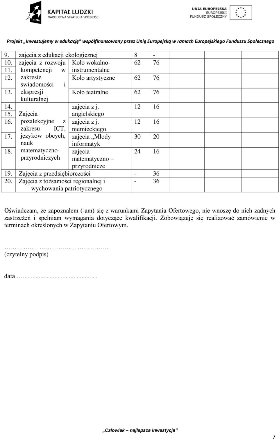 języków obcych, zajęcia Młody 30 20 nauk informatyk 18. matematycznoprzyrodniczych matematyczno zajęcia 24 16 przyrodnicze 19. Zajęcia z przedsiębiorczości - 36 20.