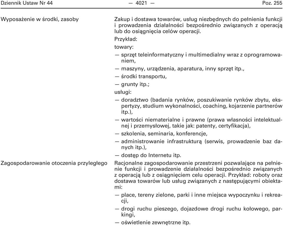 lub do osiągnięcia celów operacji. Przykład: towary: sprzęt teleinformatyczny i multimedialny wraz z oprogramowaniem, maszyny, urządzenia, aparatura, inny sprzęt itp., środki transportu, grunty itp.