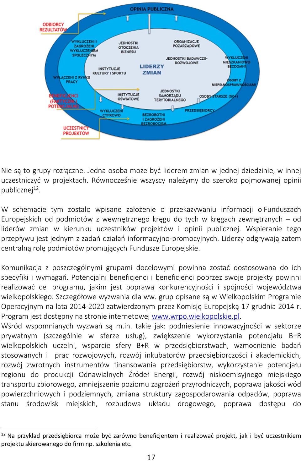 projektów i opinii publicznej. Wspieranie tego przepływu jest jednym z zadań działań informacyjno-promocyjnych. Liderzy odgrywają zatem centralną rolę podmiotów promujących Fundusze Europejskie.