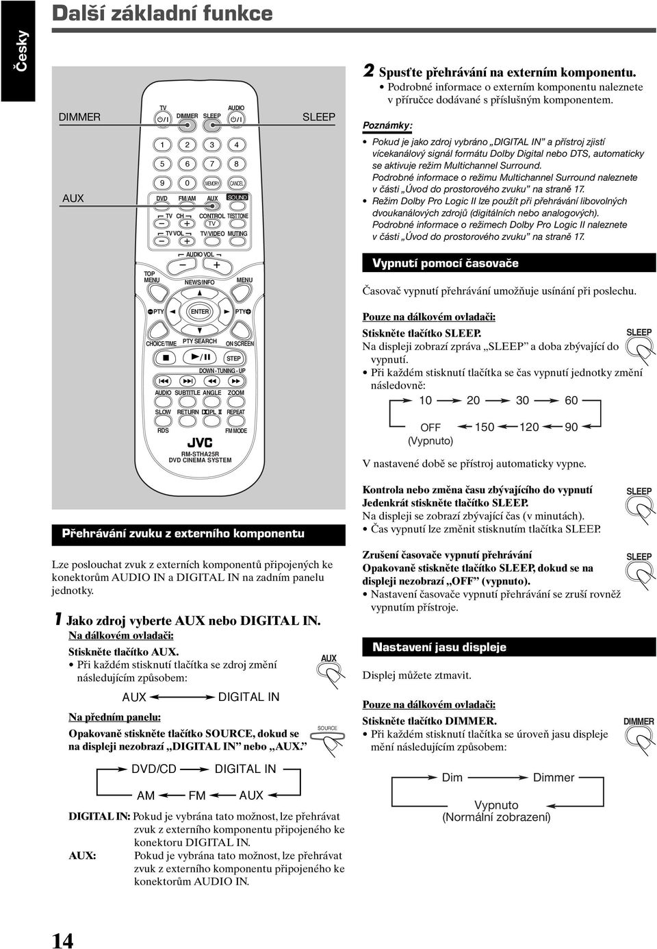 Digital nebo DTS, automaticky se aktivuje režim Multichannel Surround. Podrobné informace o režimu Multichannel Surround naleznete v části Úvod do prostorového zvuku na straně 17.