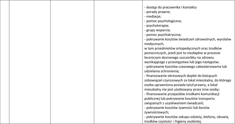 - pokrywanie kosztów czasowego zakwaterowania lub udzielania schronienia; - finansowanie okresowych dopłat do bieżących zobowiązań czynszowych za lokal mieszkalny, do którego osoba uprawniona posiada