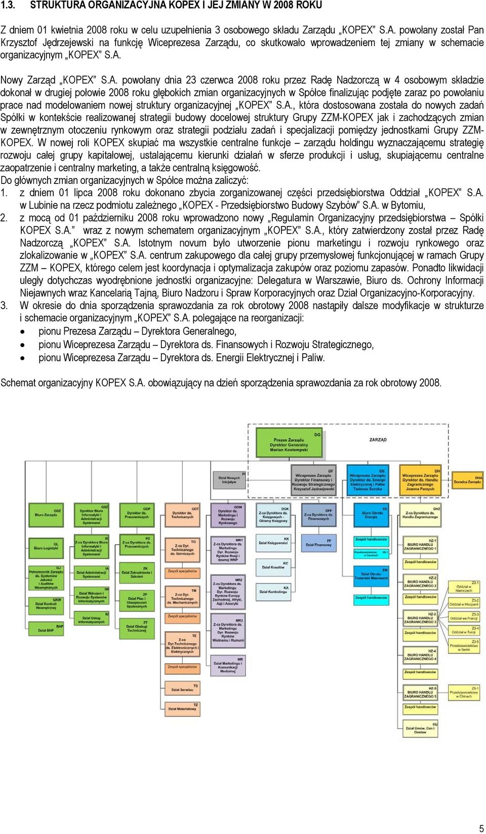 podjęte zaraz po powołaniu prace nad modelowaniem nowej struktury organizacyjnej KOPEX S.A.
