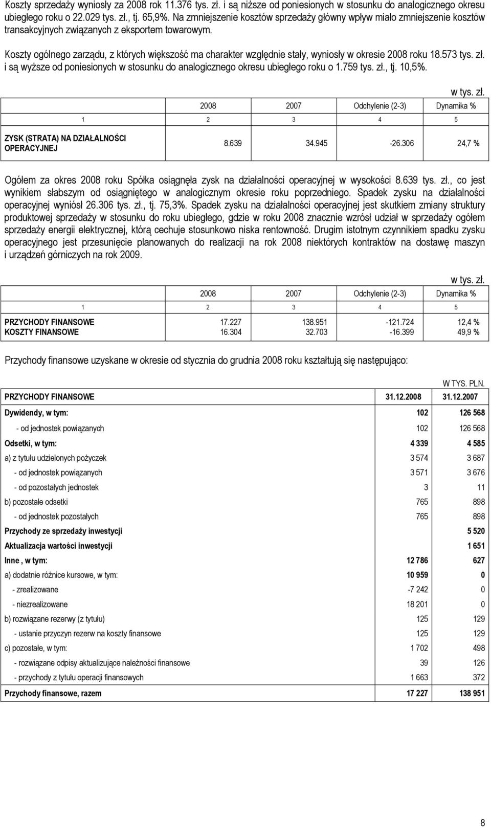 Koszty ogólnego zarządu, z których większość ma charakter względnie stały, wyniosły w okresie 2008 roku 18.573 tys. zł.