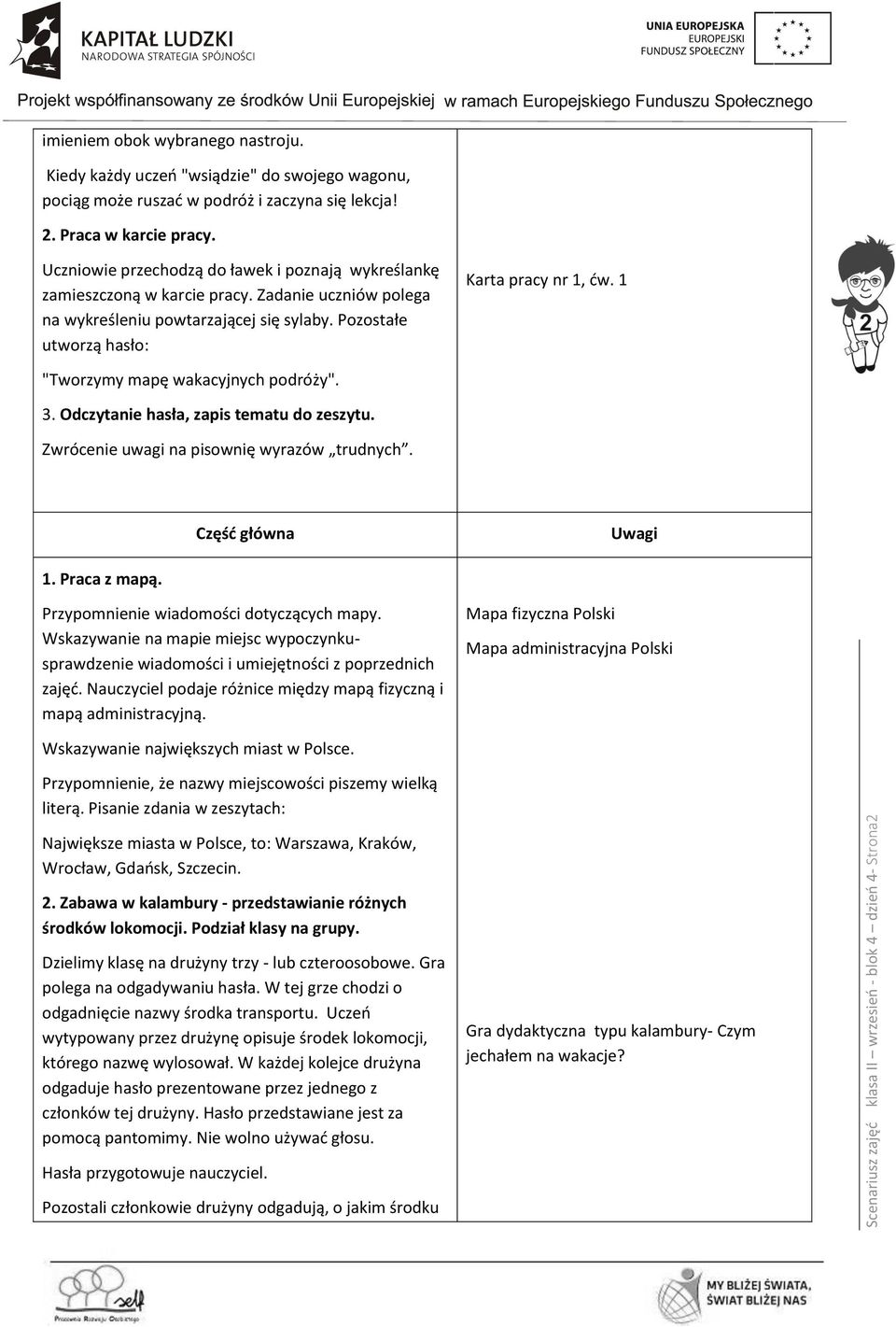 Pozostałe utworzą hasło: Karta pracy nr 1, ćw. 1 "Tworzymy mapę wakacyjnych podróży". 3. Odczytanie hasła, zapis tematu do zeszytu. Zwrócenie uwagi na pisownię wyrazów trudnych. Część główna Uwagi 1.