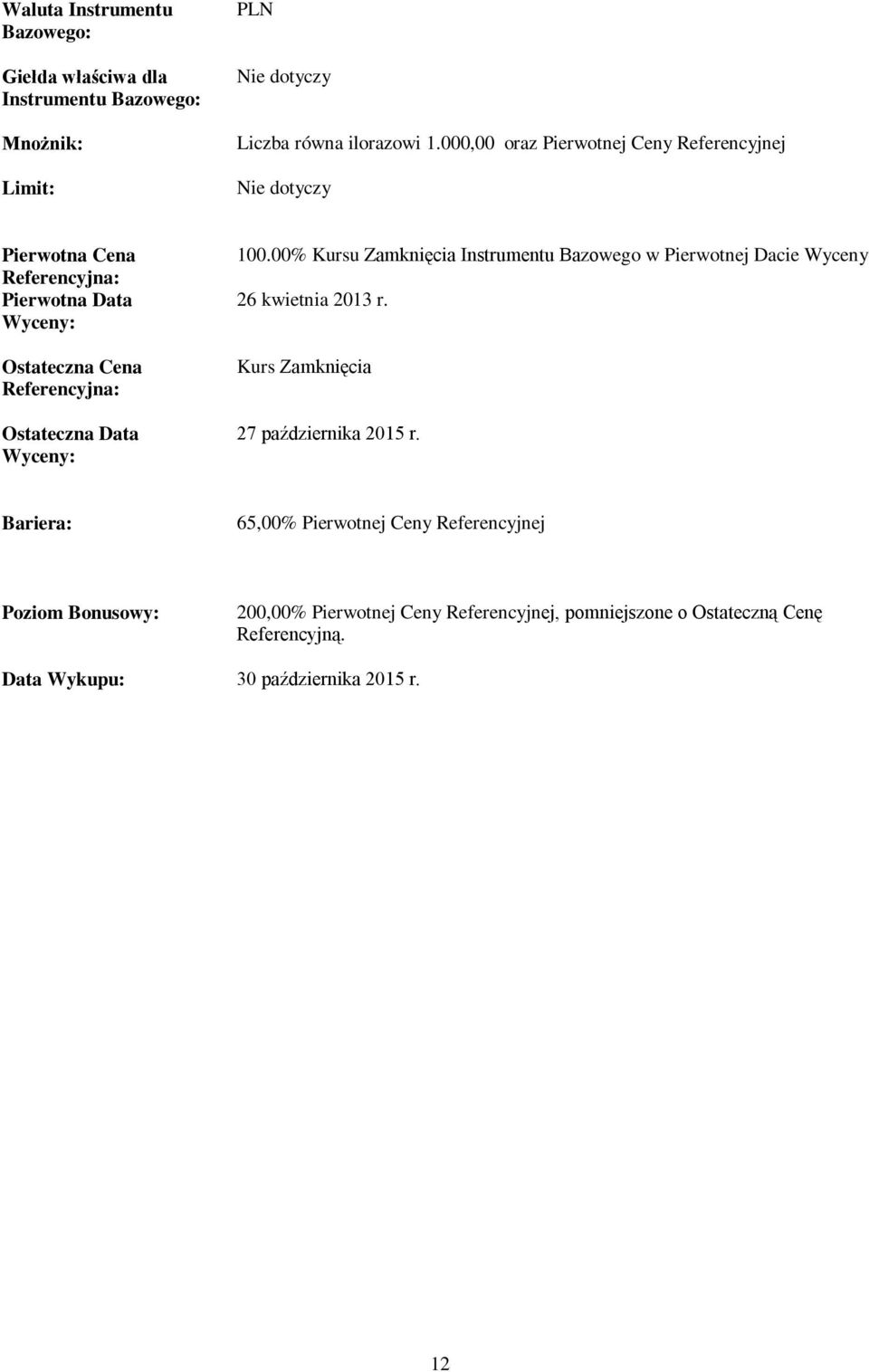 Wyceny: 100.00% Kursu Zamknięcia Instrumentu Bazowego w Pierwotnej Dacie Wyceny 26 kwietnia 2013 r. Kurs Zamknięcia 27 października 2015 r.