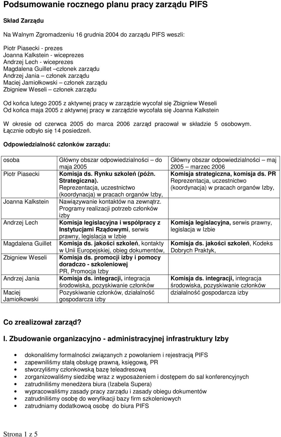 wycofał się Zbigniew Weseli Od końca maja 2005 z aktywnej pracy w zarządzie wycofała się Joanna Kalkstein W okresie od czerwca 2005 do marca 2006 zarząd pracował w składzie 5 osobowym.