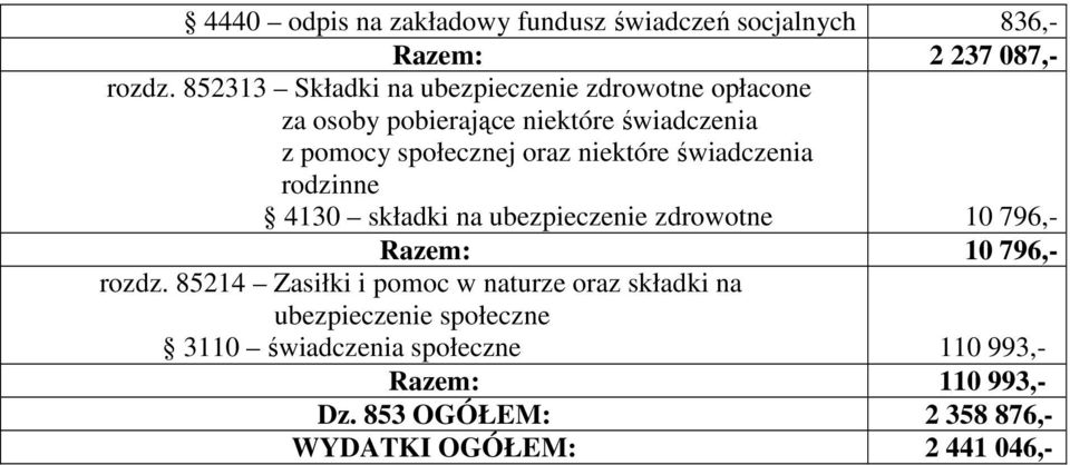 niektóre świadczenia rodzinne 4130 składki na ubezpieczenie zdrowotne 10 796,- Razem: 10 796,- rozdz.