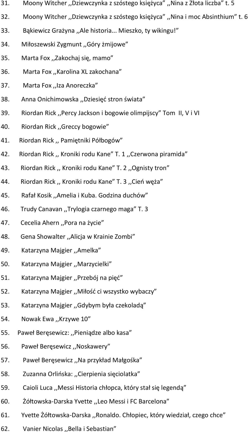 Anna Onichimowska,,Dziesięć stron świata 39. Riordan Rick,,Percy Jackson i bogowie olimpijscy Tom II, V i VI 40. Riordan Rick,,Greccy bogowie 41. Riordan Rick,, Pamiętniki Półbogów 42.