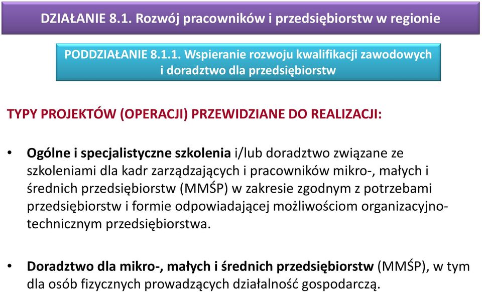 Wspieranie rozwoju kwalifikacji zawodowych i doradztwo dla przedsiębiorstw TYPY PROJEKTÓW (OPERACJI) PRZEWIDZIANE DO REALIZACJI: Ogólne i specjalistyczne