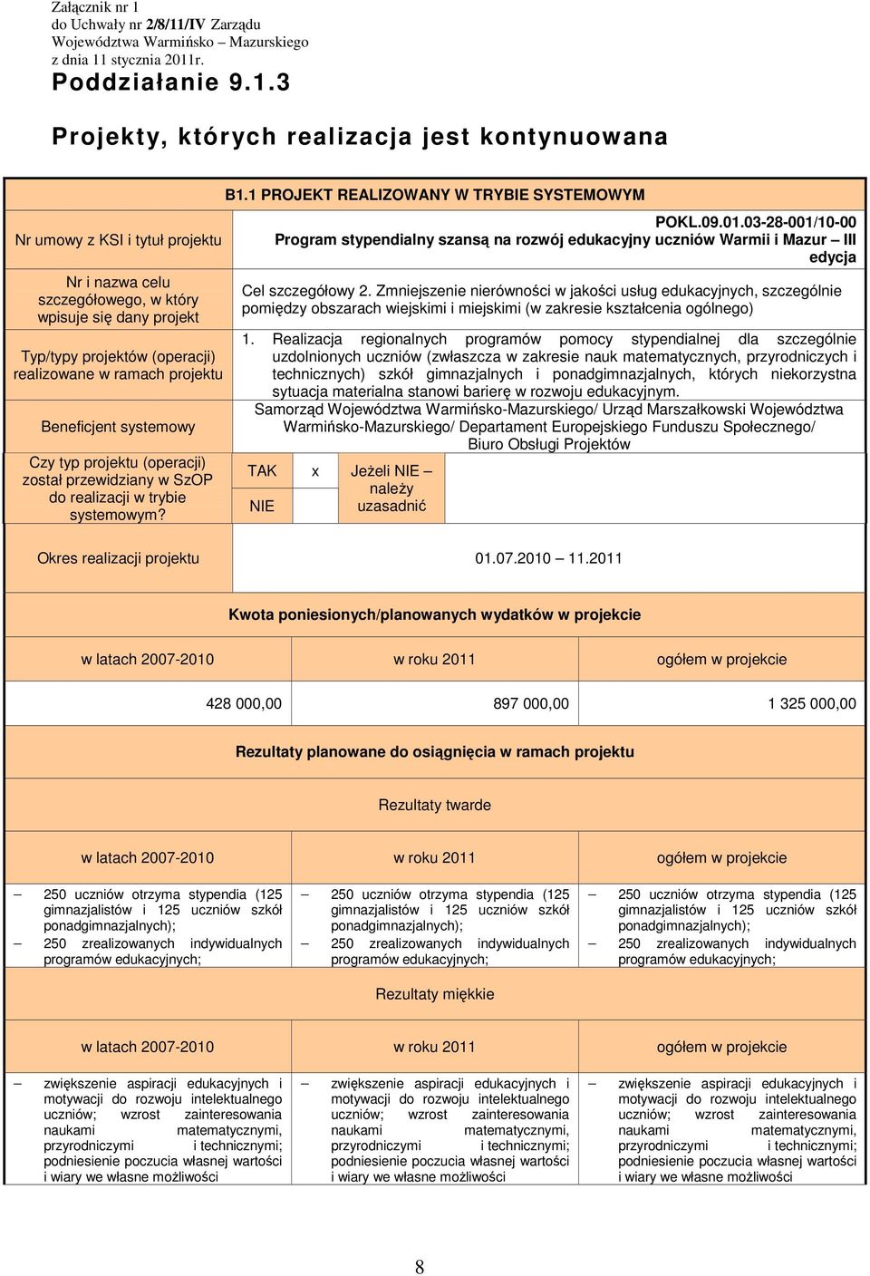 projektu Beneficjent systemowy Czy typ projektu (operacji) został przewidziany w SzOP realizacji w trybie systemowym? B. PROJEKT REALIZOWANY W TRYBIE SYSTEMOWYM POKL.09