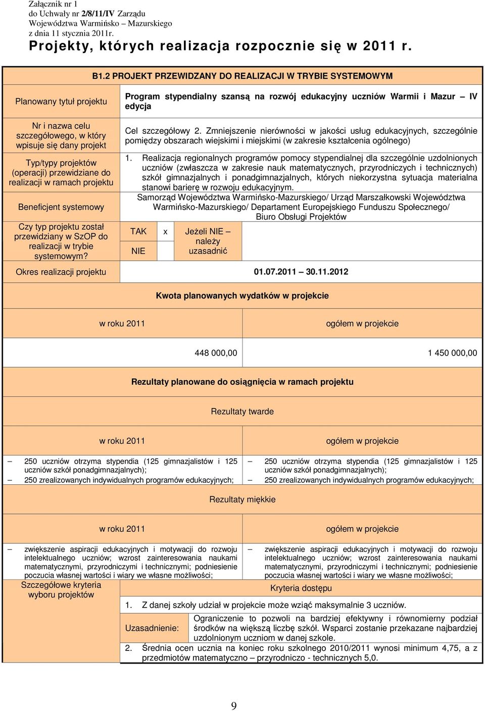 który wpisuje się dany projekt Typ/typy projektów (operacji) przewidziane realizacji w ramach projektu Beneficjent systemowy Czy typ projektu został przewidziany w SzOP realizacji w trybie systemowym?