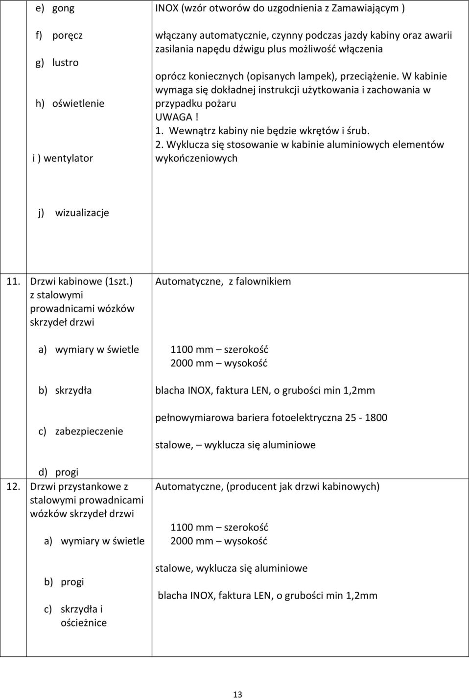 Wewnątrz kabiny nie będzie wkrętów i śrub. 2. Wyklucza się stosowanie w kabinie aluminiowych elementów wykończeniowych j) wizualizacje 11. Drzwi kabinowe (1szt.