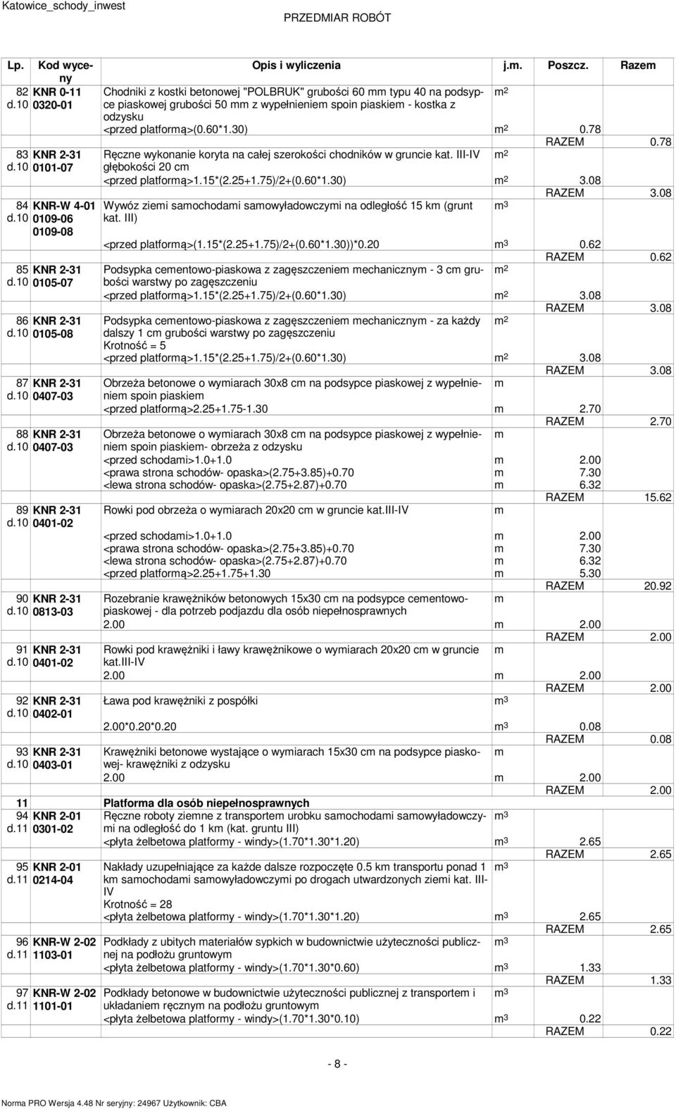 Raze Chodniki z koski beonowej "POLBRUK" grubości 60 ypu 40 na podsypce piaskowej grubości 50 z wypełnienie spoin piaskie - koska z odzysku <przed plaforą>(0.60*1.30) 2 0.78 RAZEM 0.