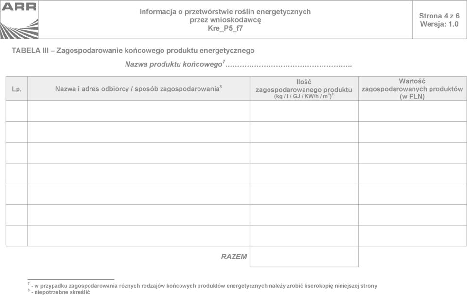 KW/h / m 3 ) 8 zagospodarowanych produktów (w PLN) RAZEM 7 - w przypadku zagospodarowania różnych